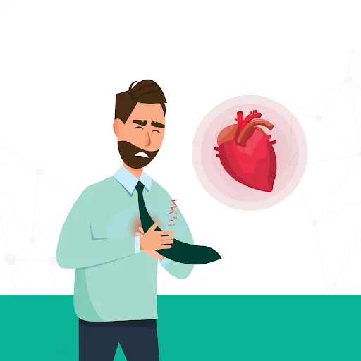 Infarctul miocardic