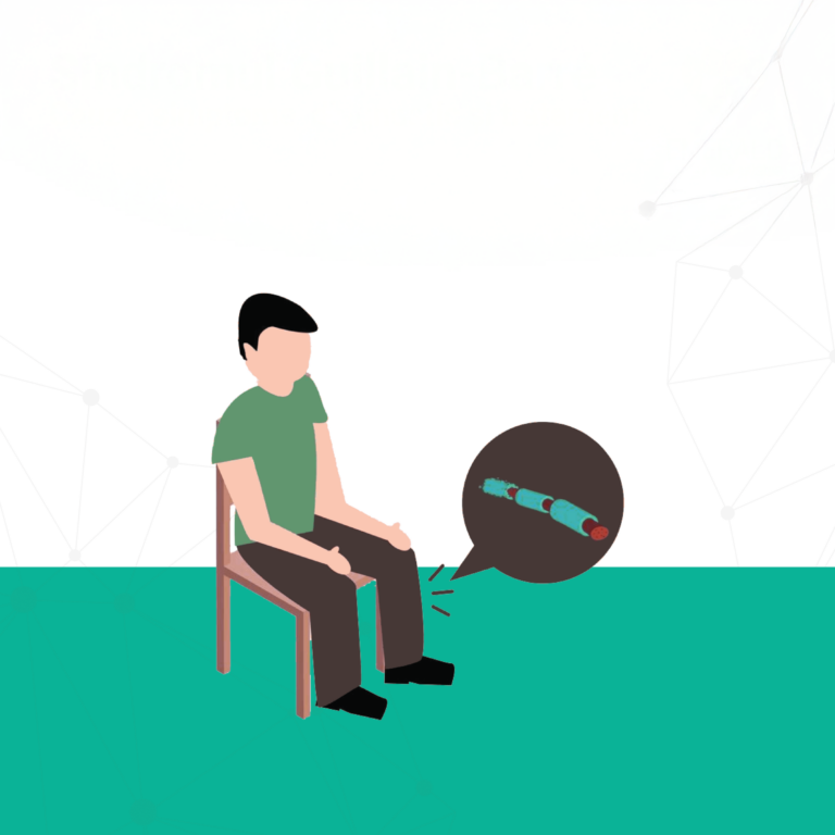 Sindromul Guillain-Barré sau poliradiculonevrita acută